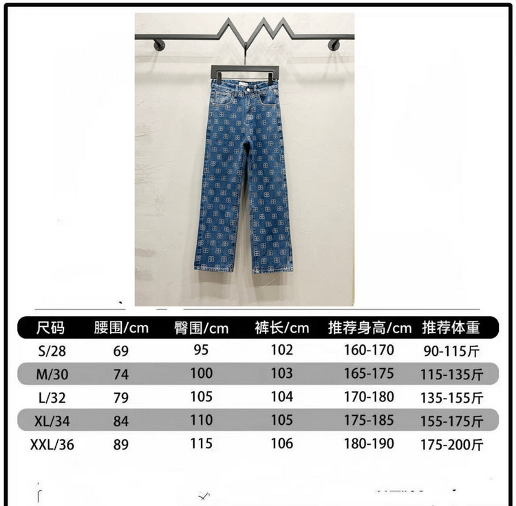 Balenciaga Jeans-028
